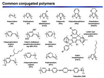 Доклад Фисюка Александра Семеновича
